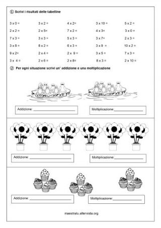 esercizi di matematica per la scuola primaria addizione ripetuta tabelline