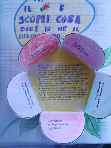 uso del dizionario scuola primaria 4