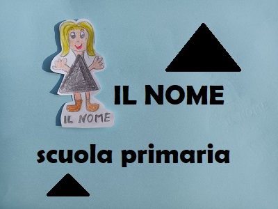 il nome scuola primaria