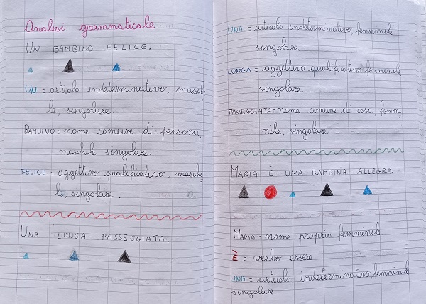 analisi grammaticale Montessori