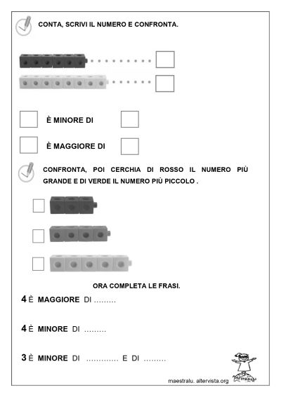 confronto tra quantità