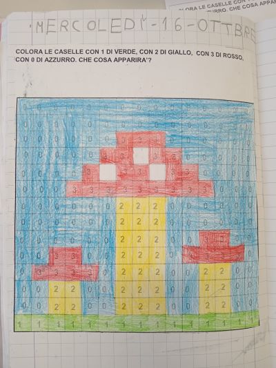 numero 3 pixel art