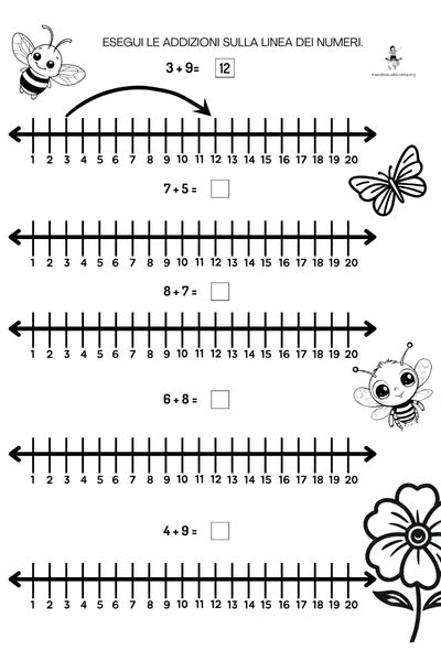 addizioni sulla linea dei numeri scuola primaria