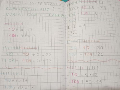 la decina classe prima