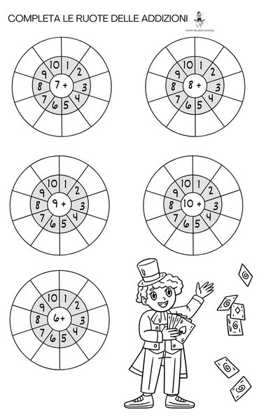 addizioni entro il venti