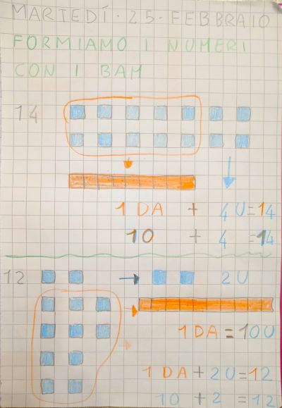 attività con decine unità matematica classe prima febbraio