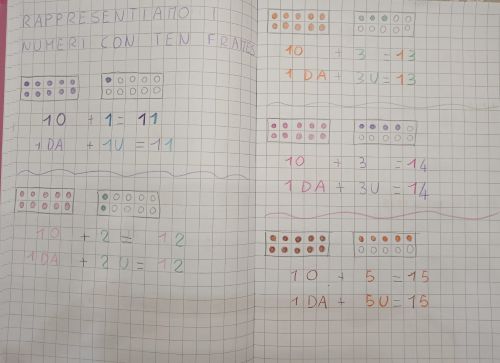 decine con ten frames