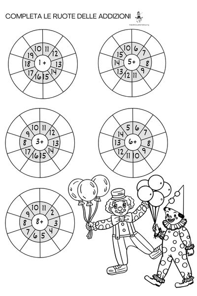 ruote addizioni scuola primaria classe prima