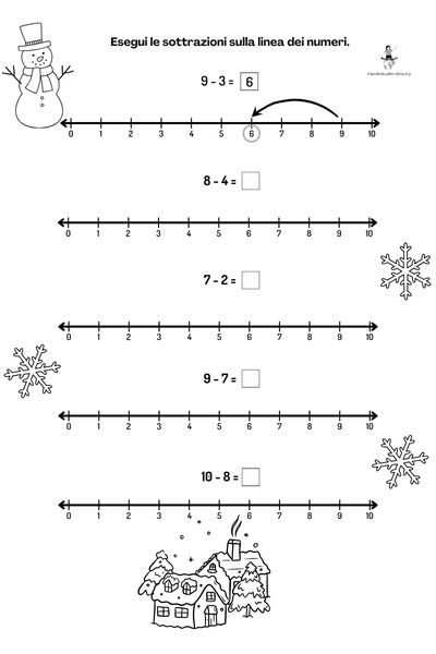 sottrazioni linea dei numeri entro il dieci