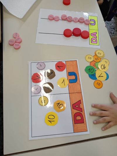 decine e unità attività