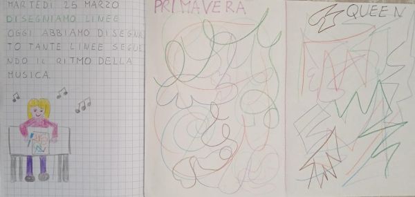 attività di geometria classe prima