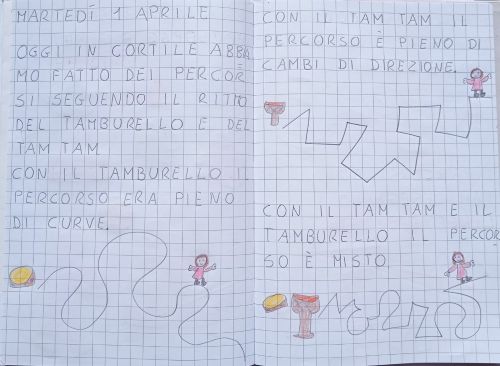 geometria classe prima