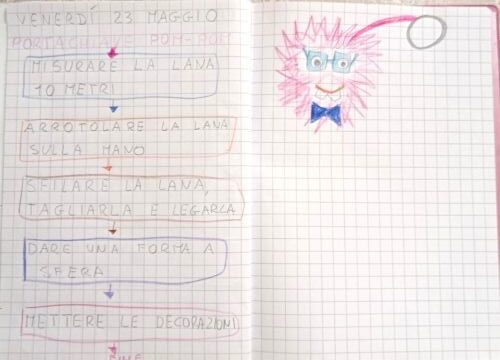 matematica classe prima maggio-giugno