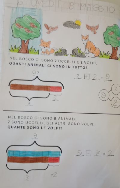 problemi metodo singapore