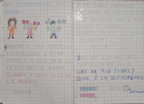matematica classe prima maggio