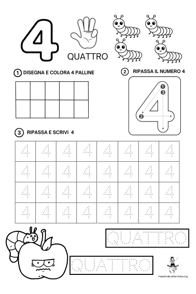 scrittura dei numeri