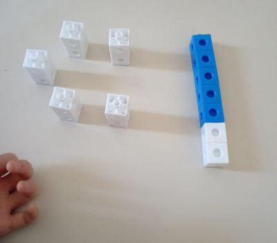 addizione ripetuta