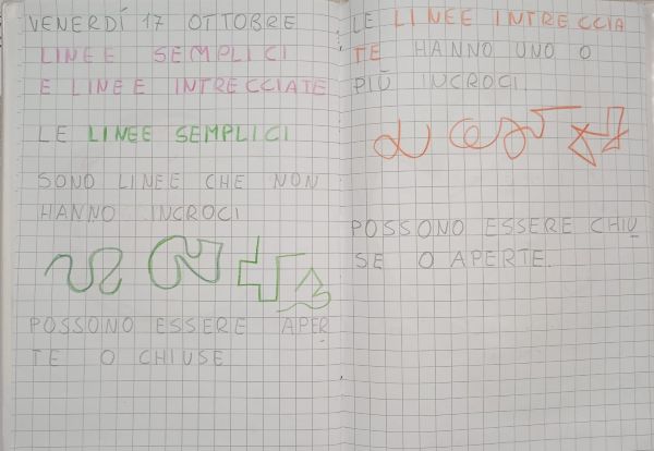 linee semplici linee intrecciate matematica classe seconda ottobre