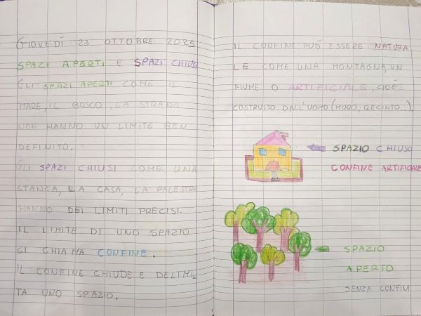 spazi aperti spazi chiusi