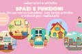 Spazi e funzioni classe seconda