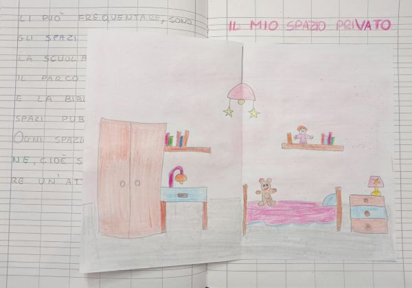 spazi privati la cameretta