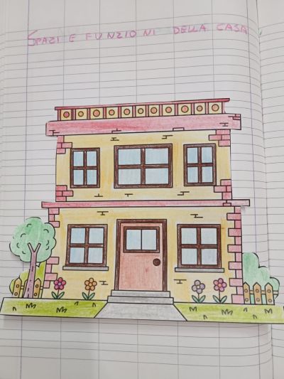 spazio e funzioni classe seconda