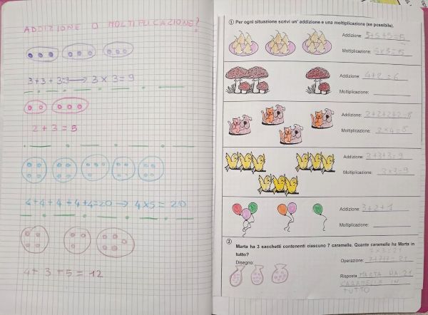 addizione e moltiplicazione classe seconda