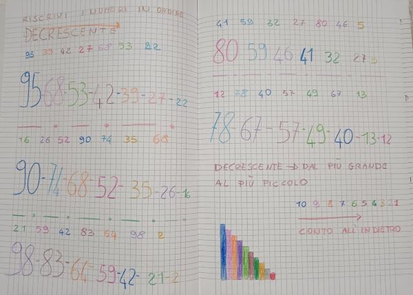ordine decrescente numeri entro 100