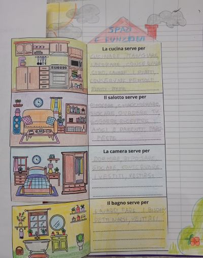 spazi e funzioni della casa
