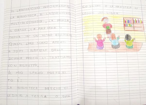 spazi e funzioni classe seconda