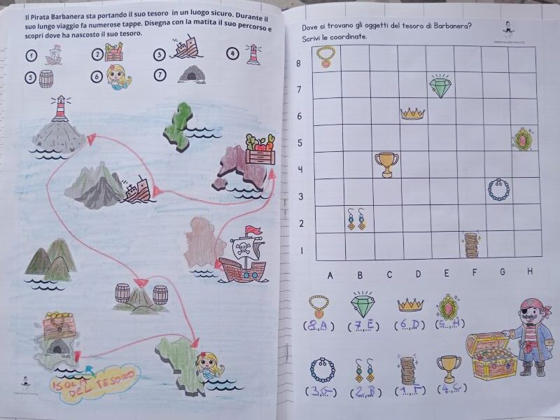 punti di riferimento e coordinate geografiche classe seconda pirati