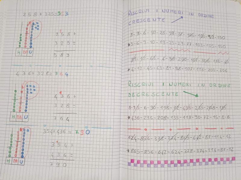 ordine crescente decrescente matematica classe seconda febbraio