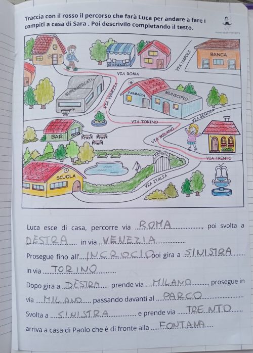 punti di riferimento percorsi scuola primaria