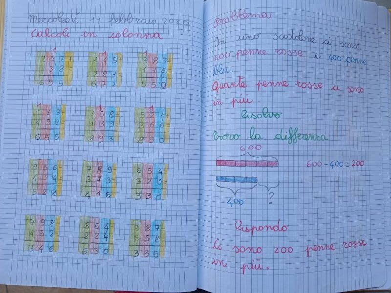 problemi metodo singapore matematica classe seconda febbraio