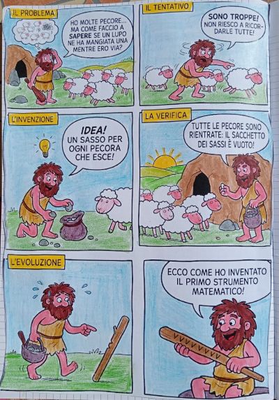 nascita matematica fumetto classe terza