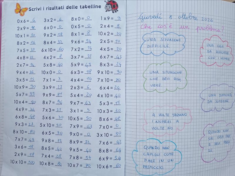 verifica di tabelline